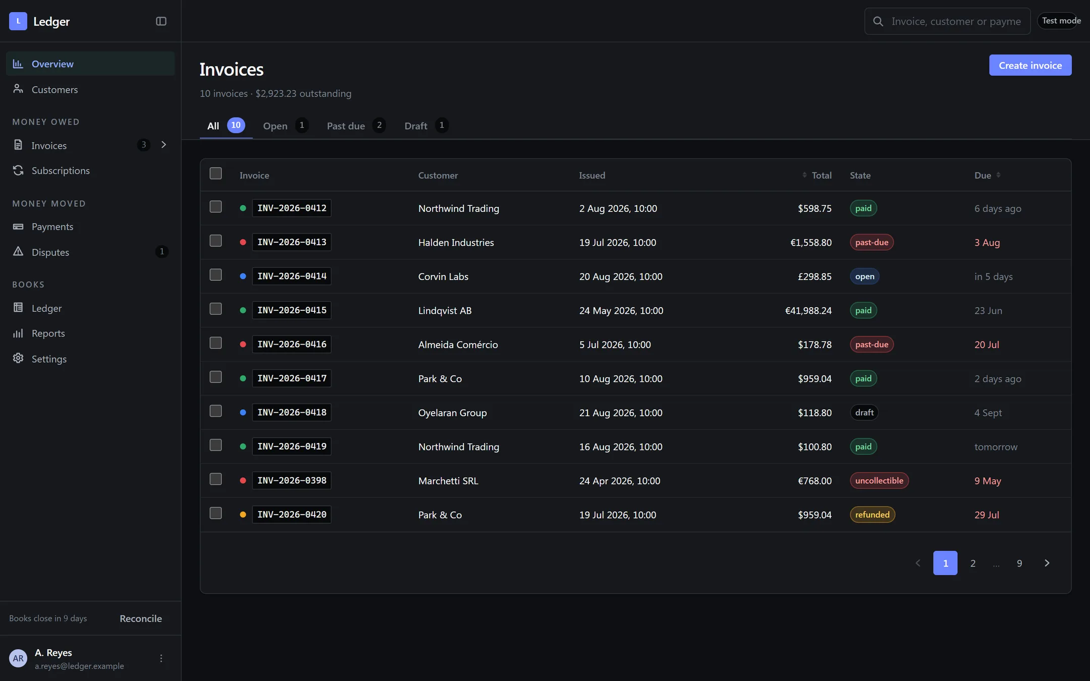 Ledger, another screen from a different part of the product.