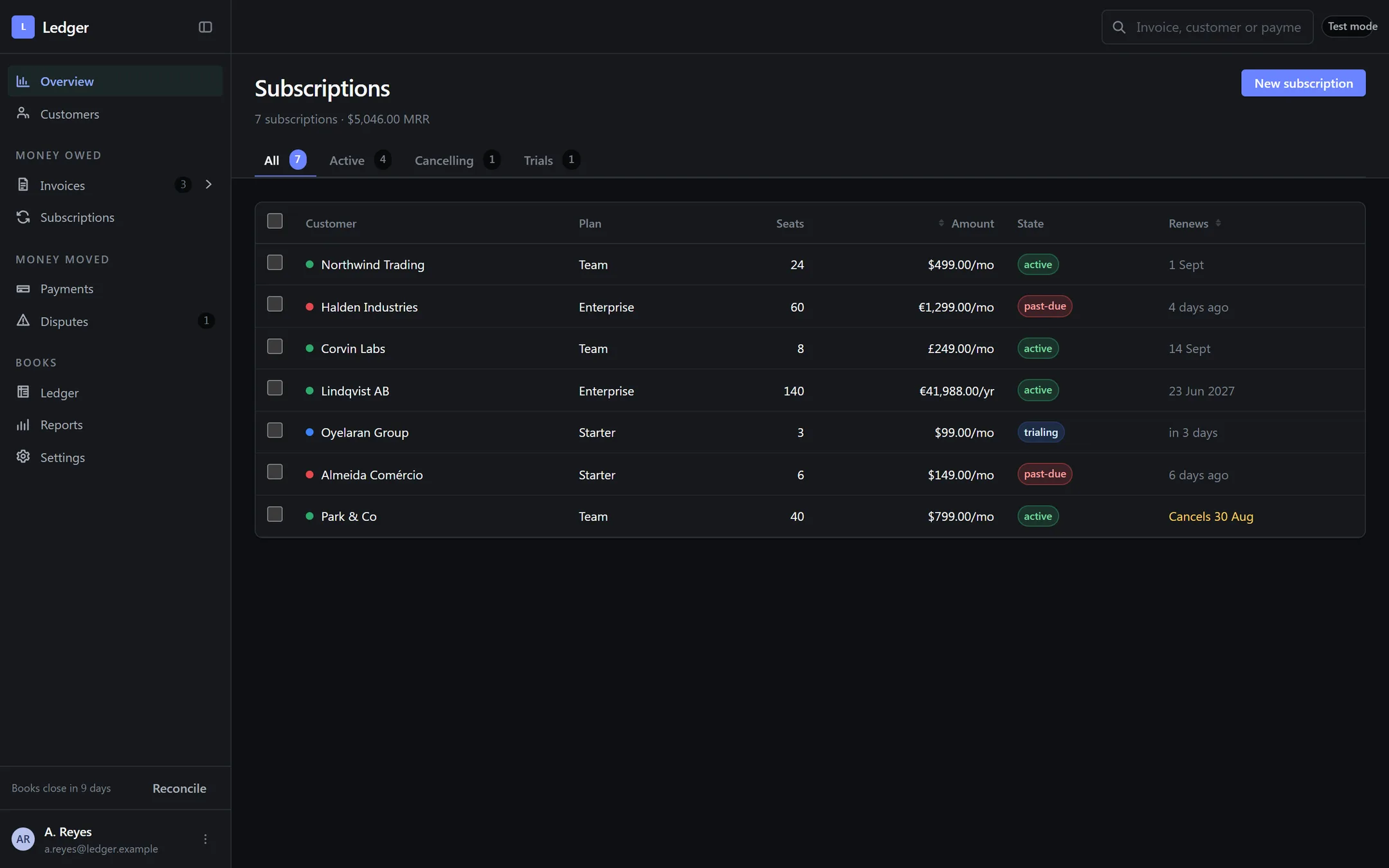 Ledger, another screen from a different part of the product.